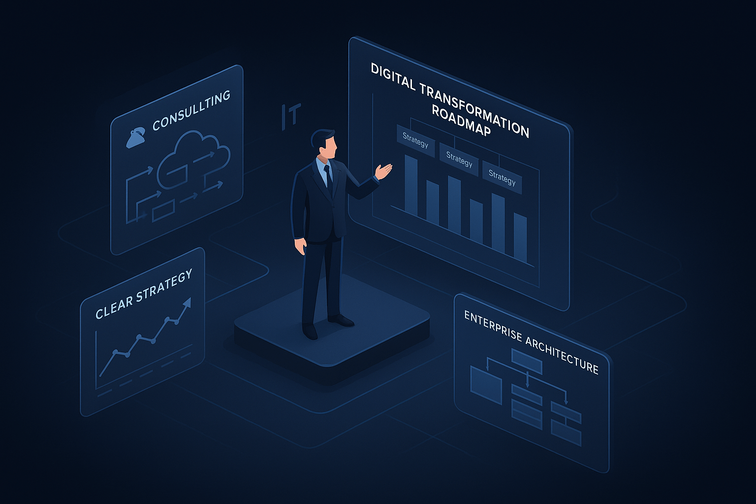 IT Consulting Services - Ramlit Limited