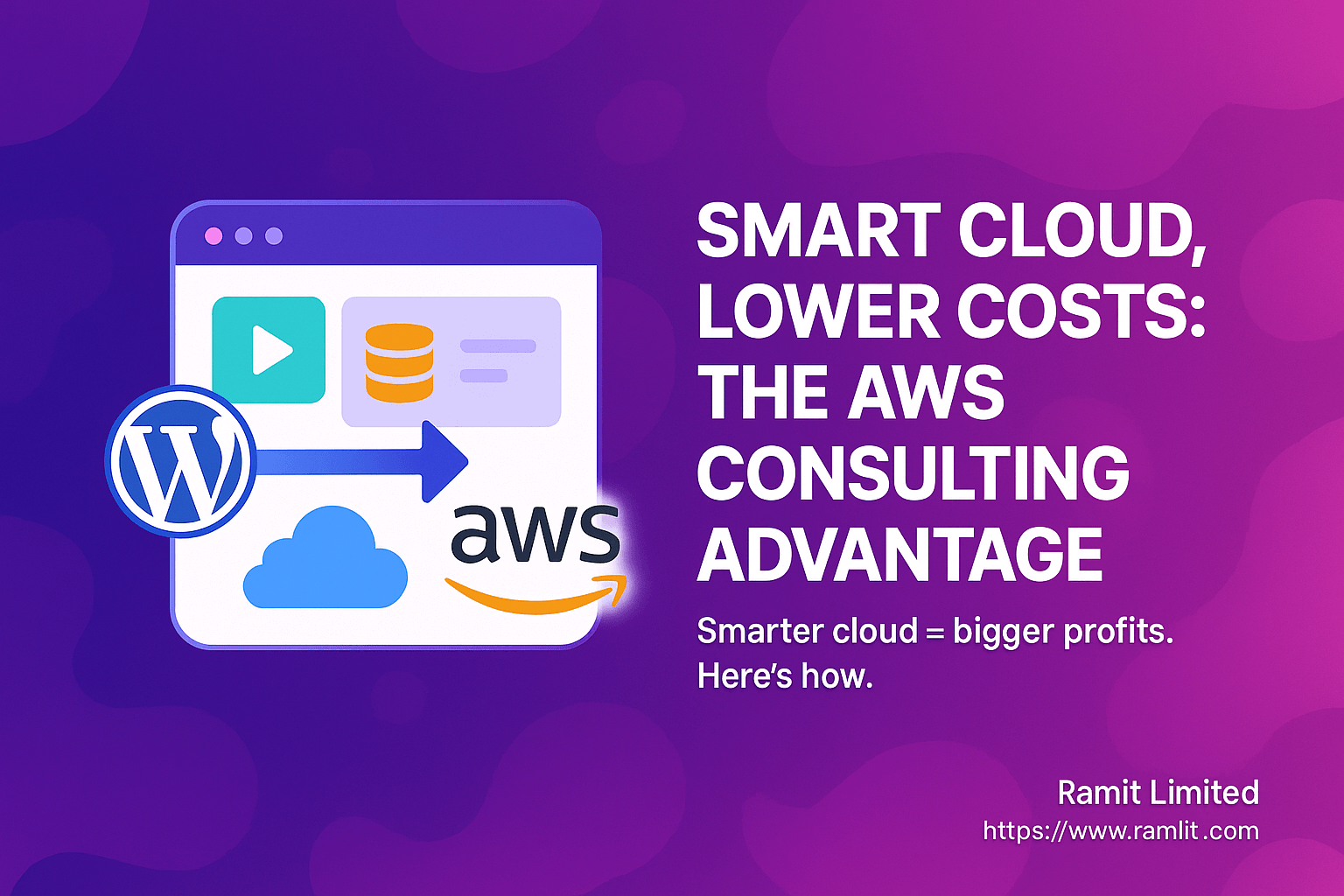 Maximize Cloud Efficiency and Cut Costs: How AWS Consulting Services Can Transform Your Business