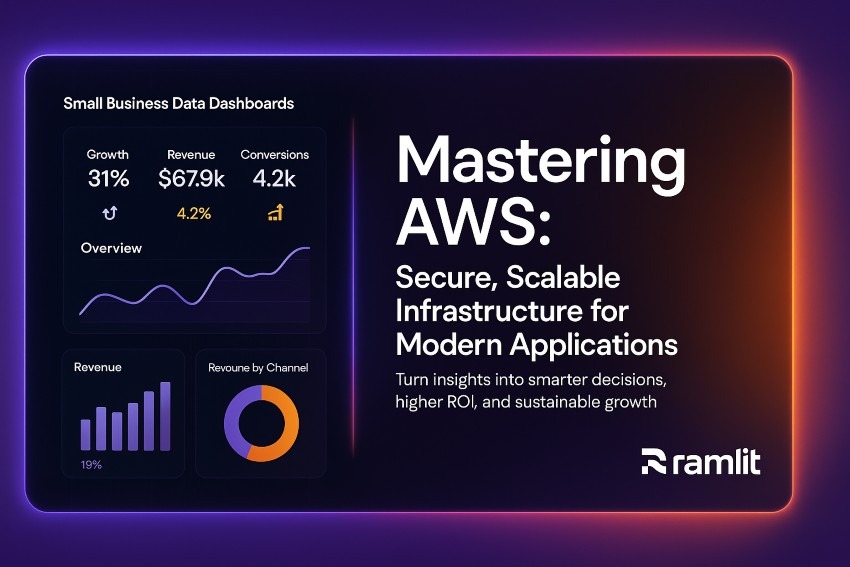 Mastering AWS: Secure, Scalable Infrastructure for Modern Applications